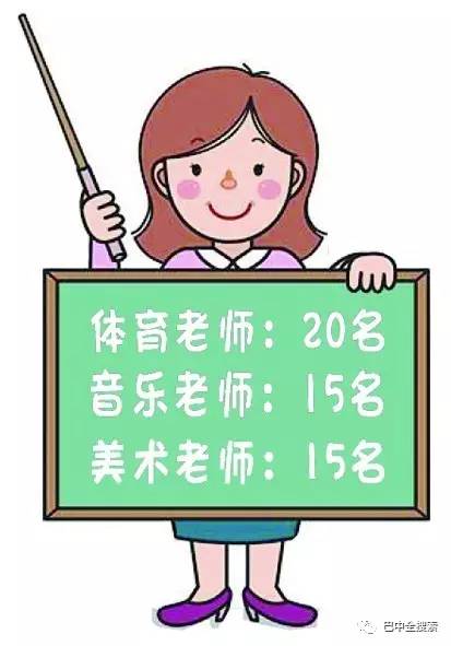 小学美术老师事业编招聘热度分析