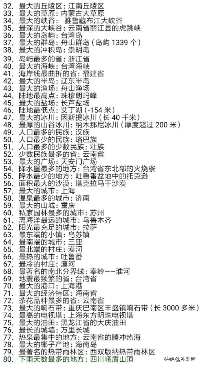 公务员行测常识100题深度解析