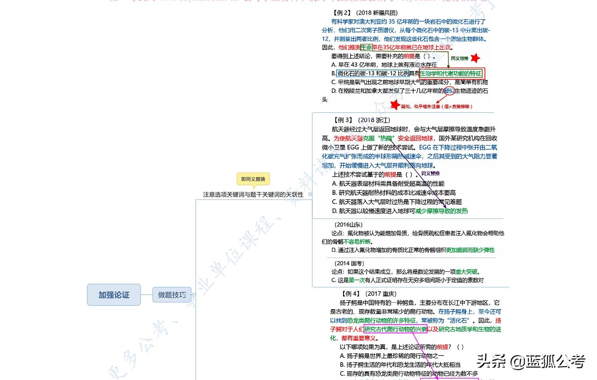 公务员考试冲刺资料指南，全面解析必备资料与备考策略