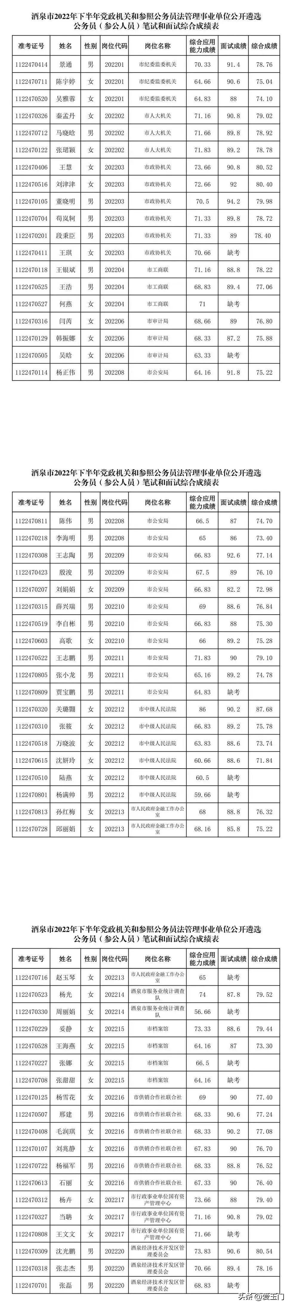 事业编公告发布时间的深度探讨