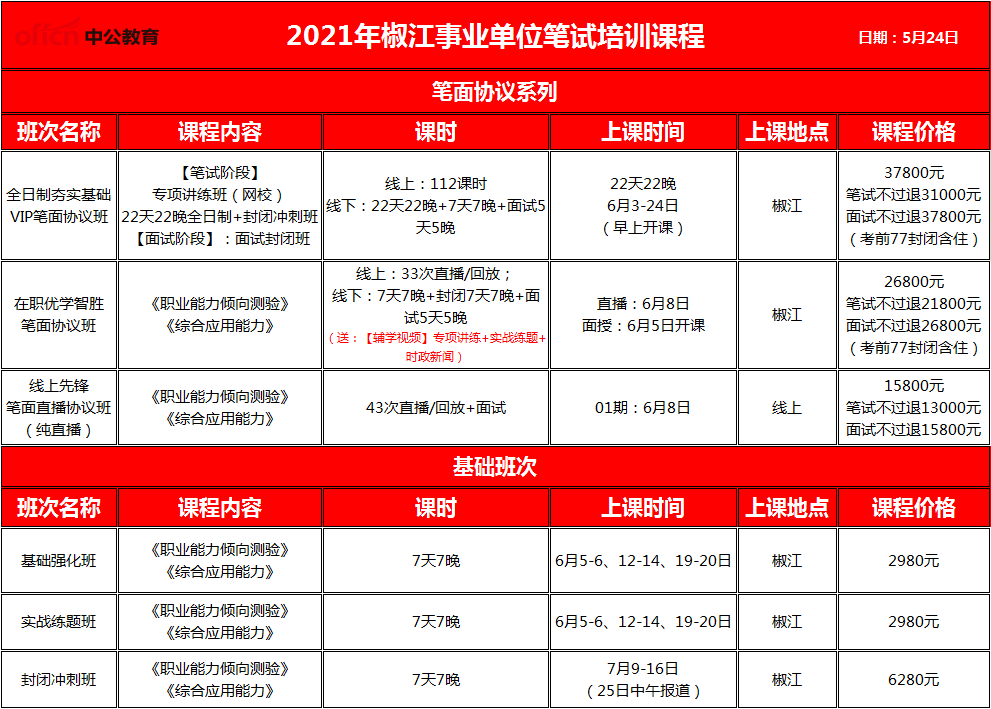 事业编招聘录取公示及结果出炉时间解析