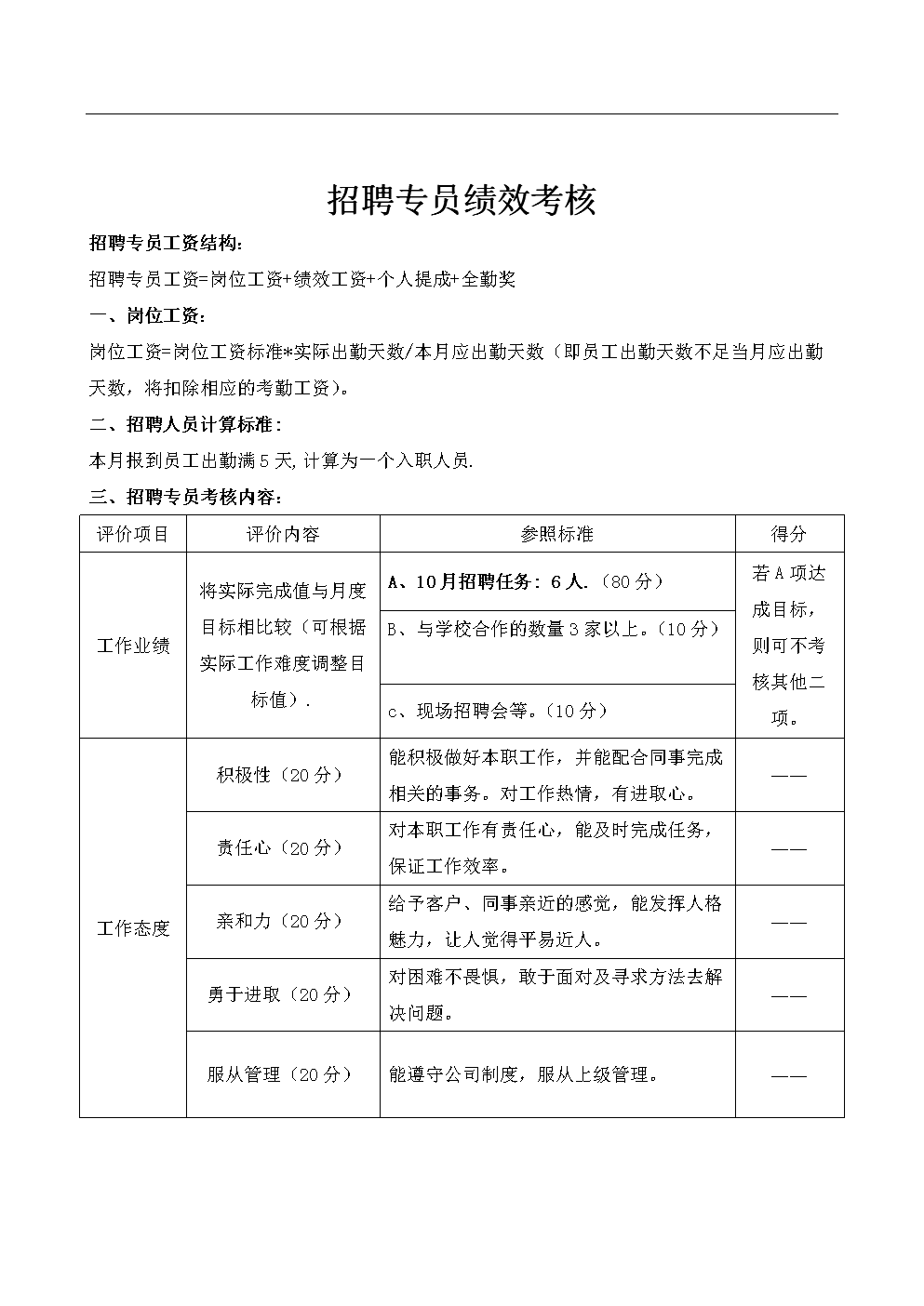 考核招聘人员的关键环节，评估与筛选，助力企业招揽高素质人才标题，考核招聘人员的核心环节与策略探讨，确保企业人才选拔的高效与精准。