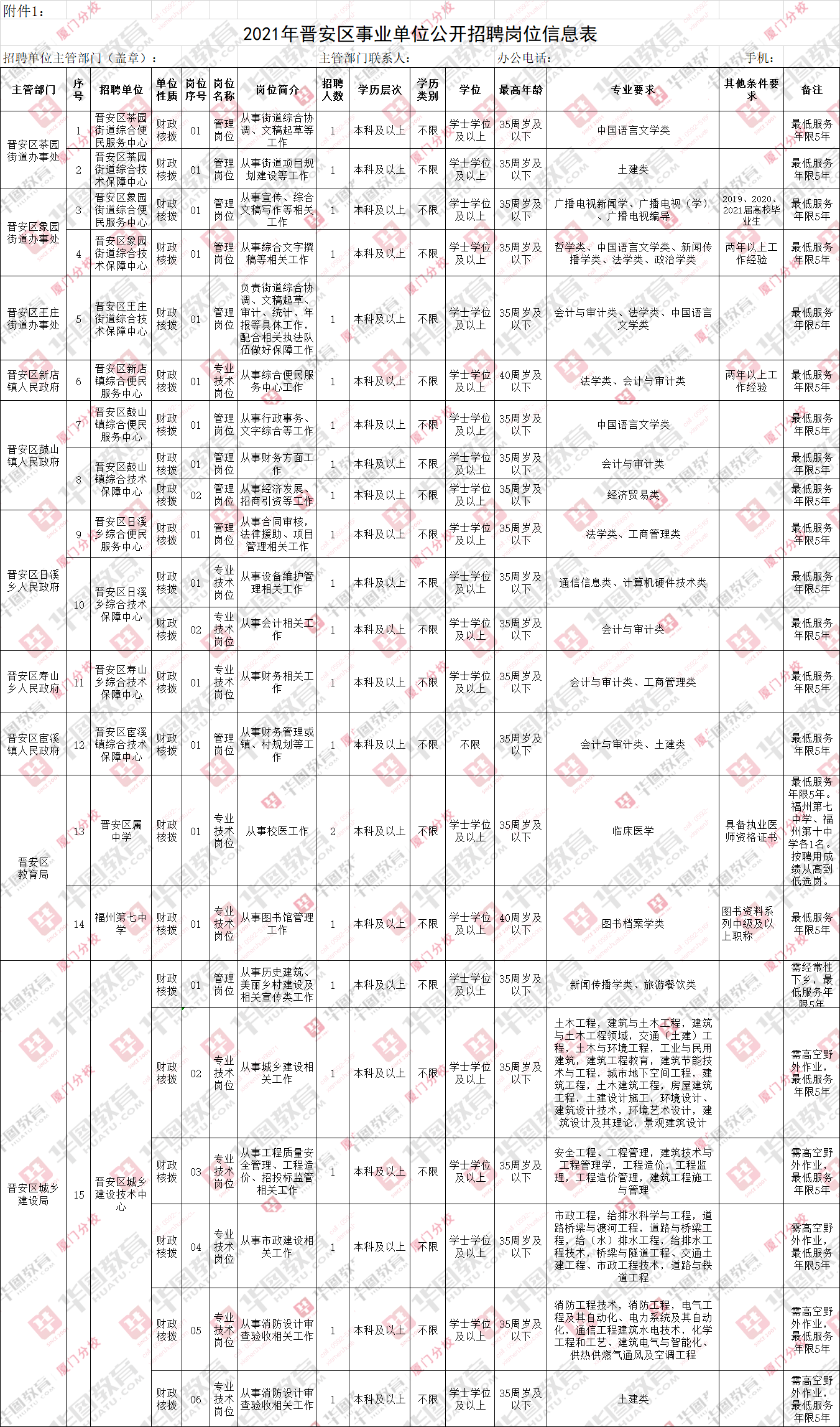 事业编制考试职位表深度分析与解读