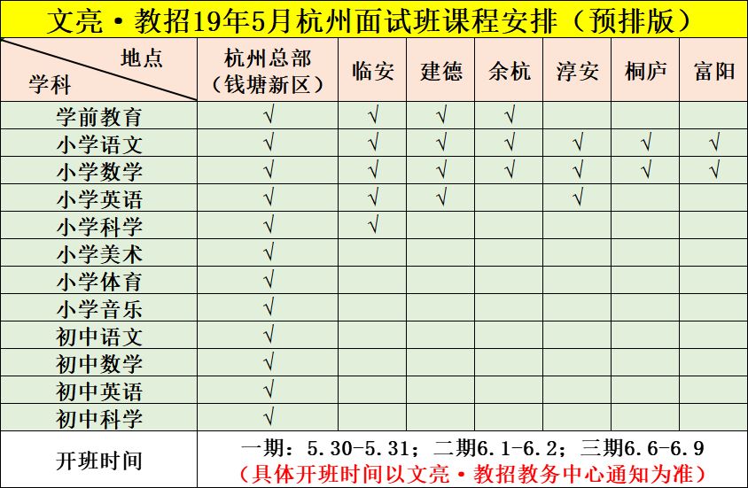 杭州事业编考试报名官网详解