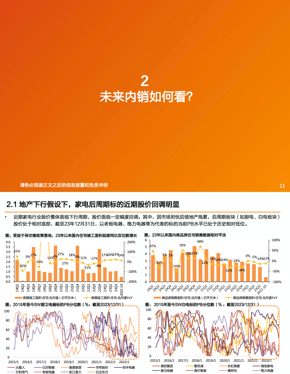 2024年未来家电行业技术突破的布局与展望，关键技术趋势分析