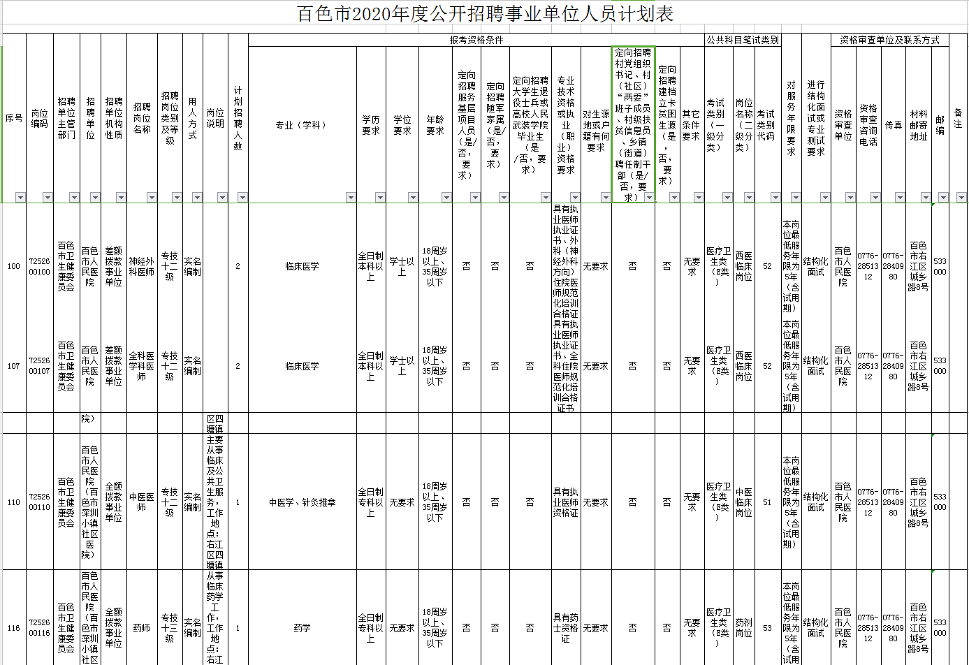 广西事业编招聘启幕，英才共筑辉煌未来