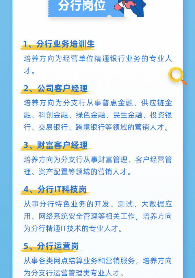 银行监管员招聘启幕，职业发展新机遇等你来挑战