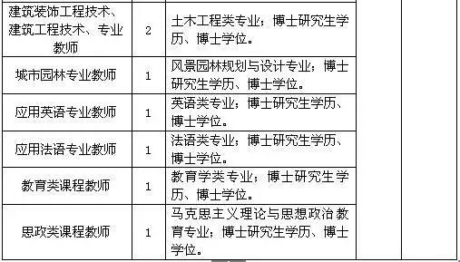 宁波事业单位招聘流程全解析，时间规划与细节揭秘