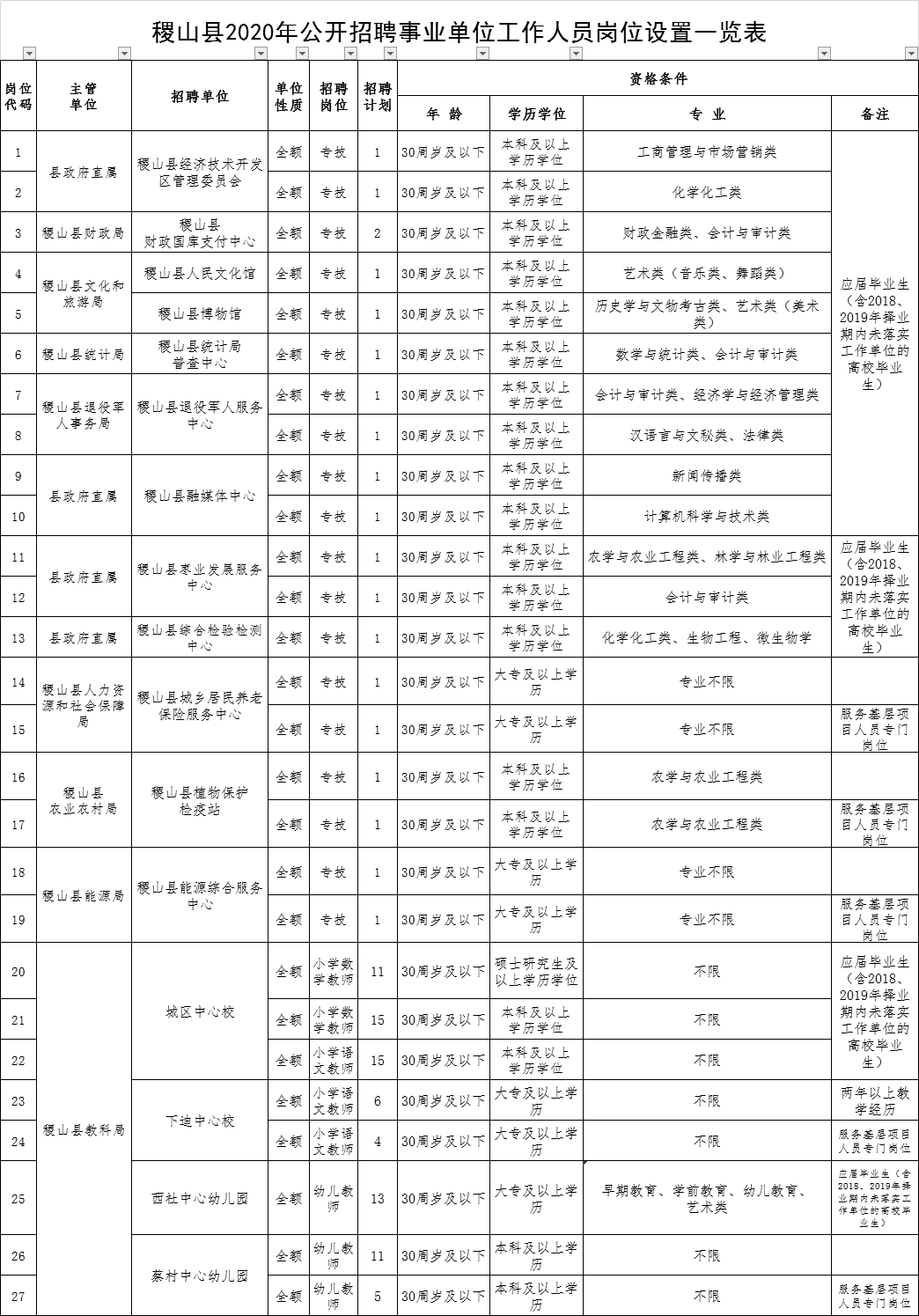 admin 第1273页