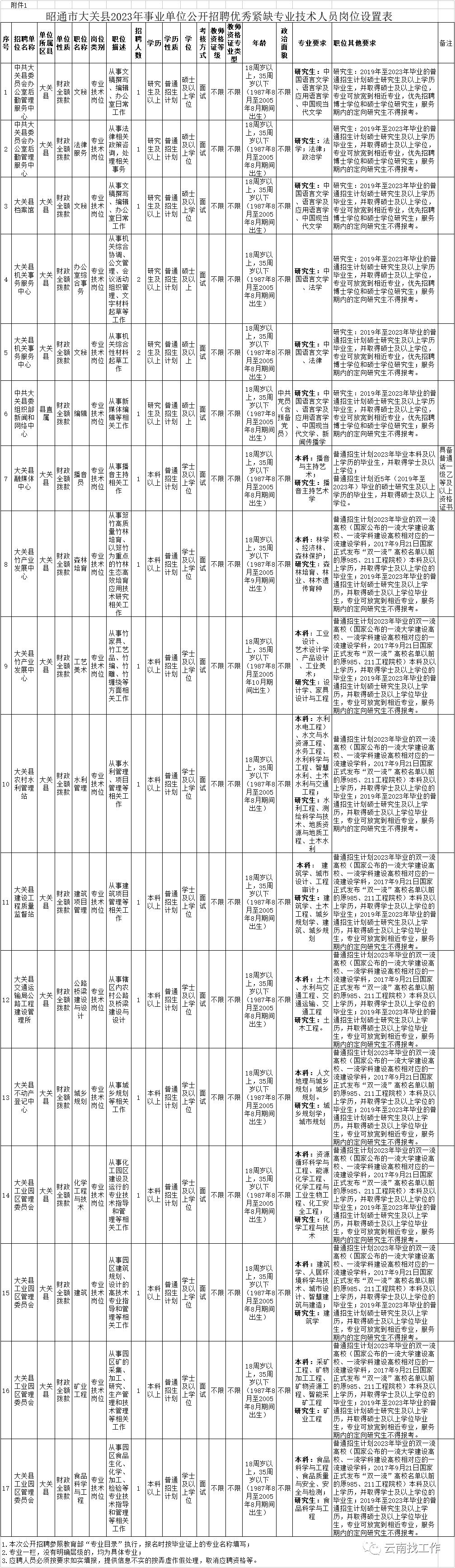 事业单位入编考试题库建设的重要性与策略探讨