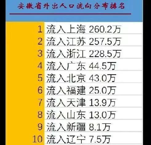 安徽公务员专项招录公告发布