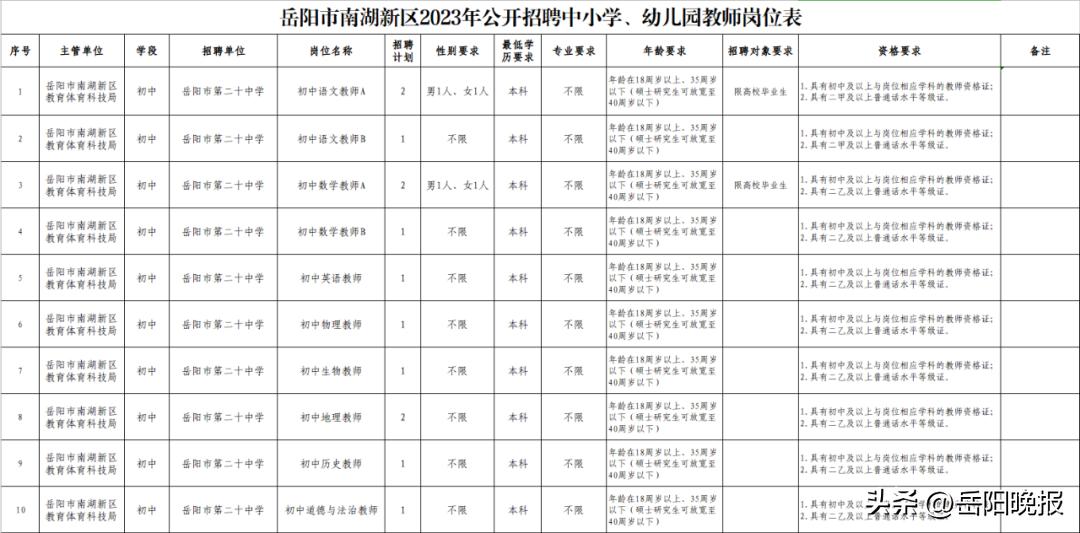 事业编教师招聘岗位设置的主体与逻辑探究