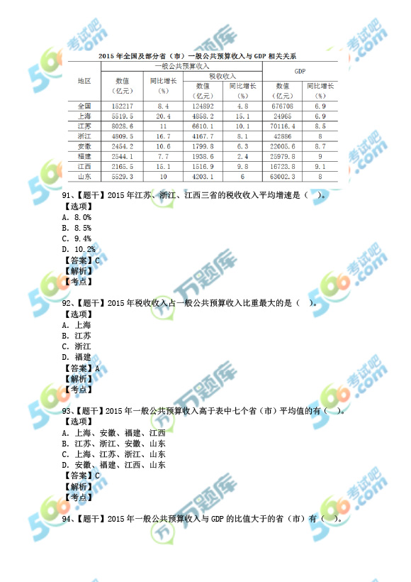 湖南公务员考试真题解析及答案揭秘