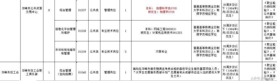 成都市事业单位编制深度解析与探索