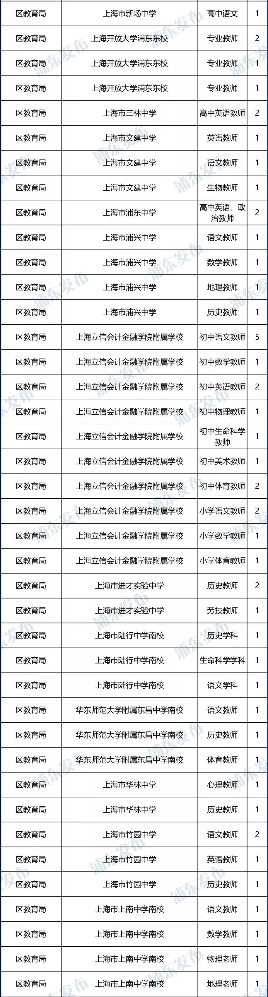 事业单位招聘应届毕业生政策，人才强国战略的关键推动举措