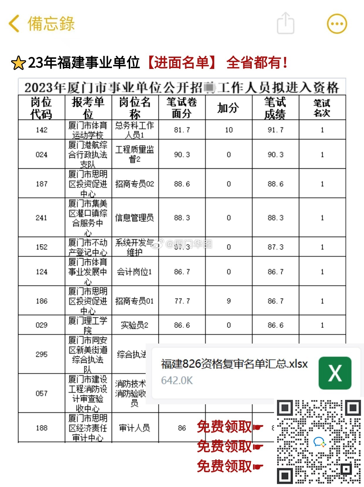 厦门事业编考试科目的全面解析