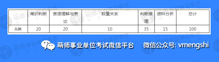 事业编考试中的分数之门，两门考试分数的意义与价值探索