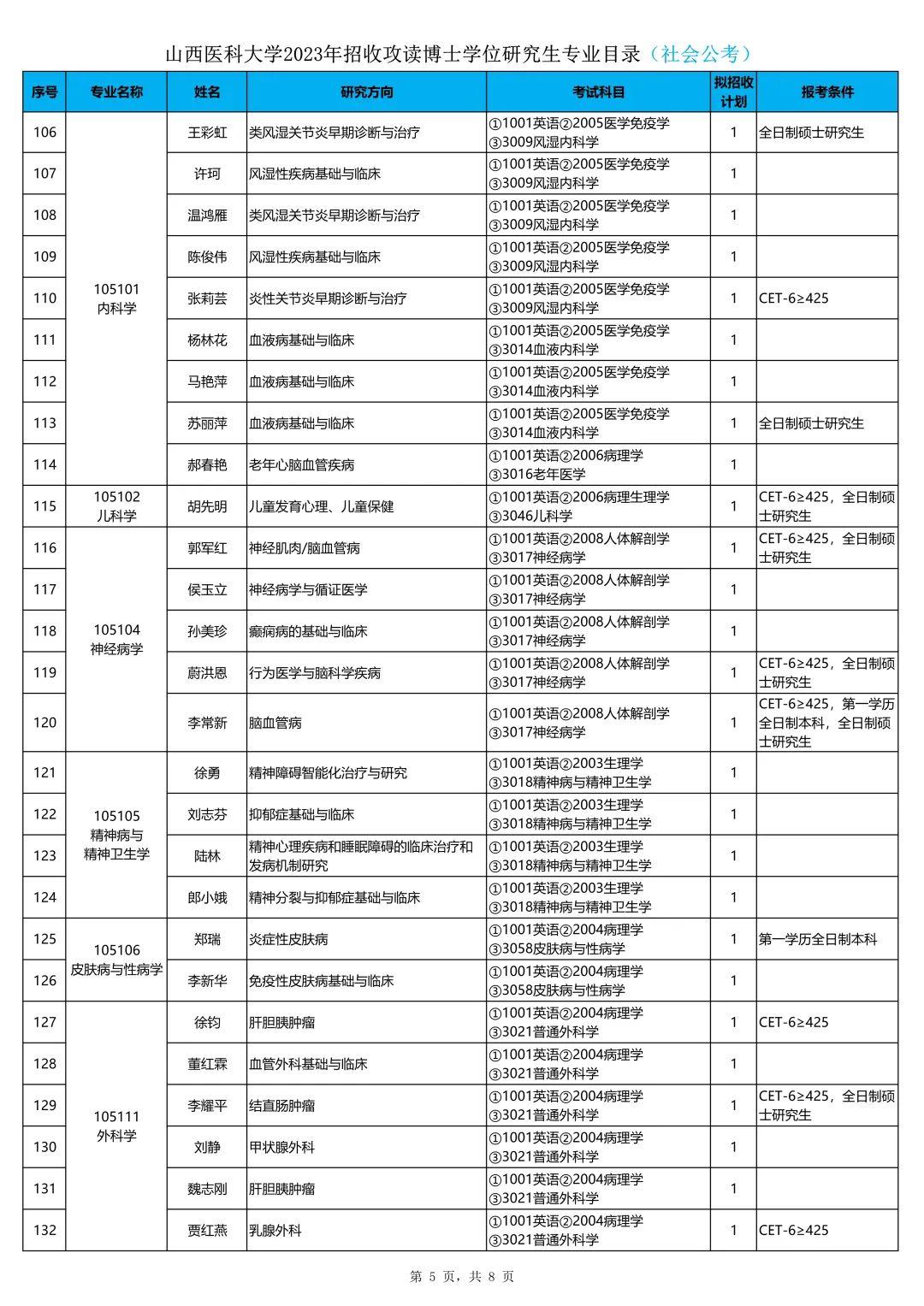 2023年公务员考试题库探索，策略与备考准备