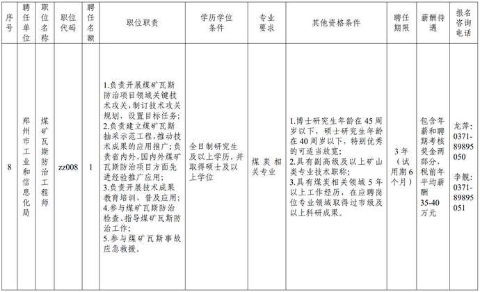 admin 第1245页