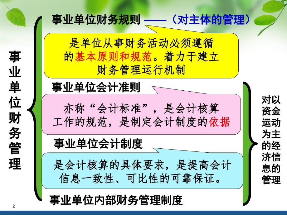 事业编制财务岗位概览，职责、类型及职责详解