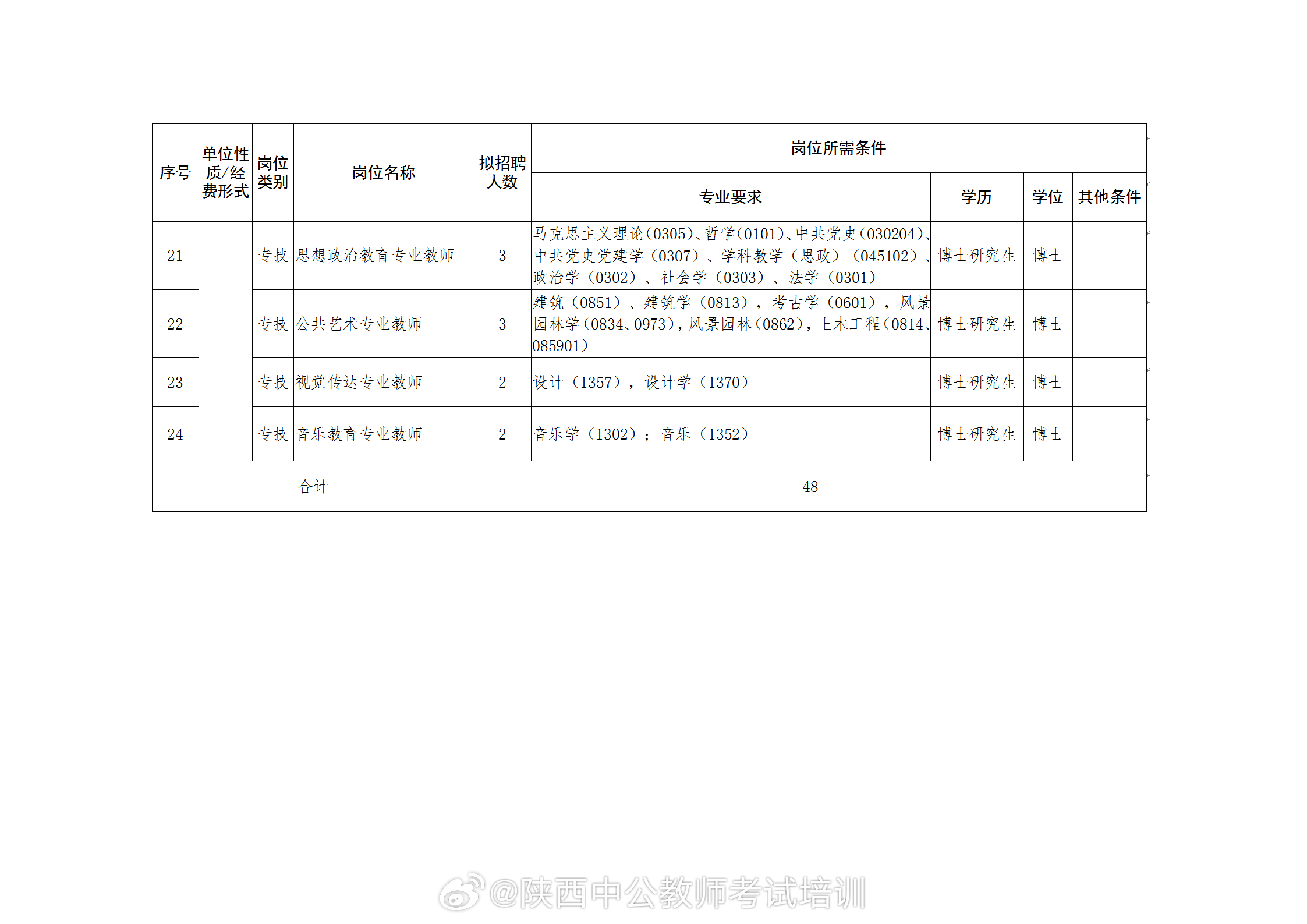 西安教师是否全面实行备案制的探讨与解析