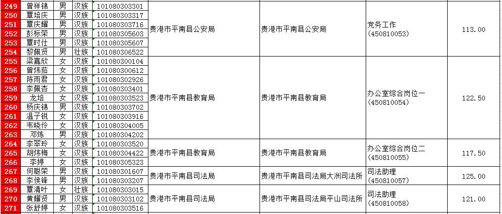 公务员面试名单公布问题及解答详解