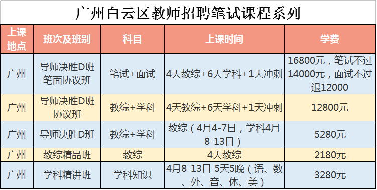 广州教师招聘公告发布