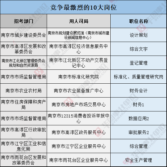 事业单位入职考核详解，内容与流程概述