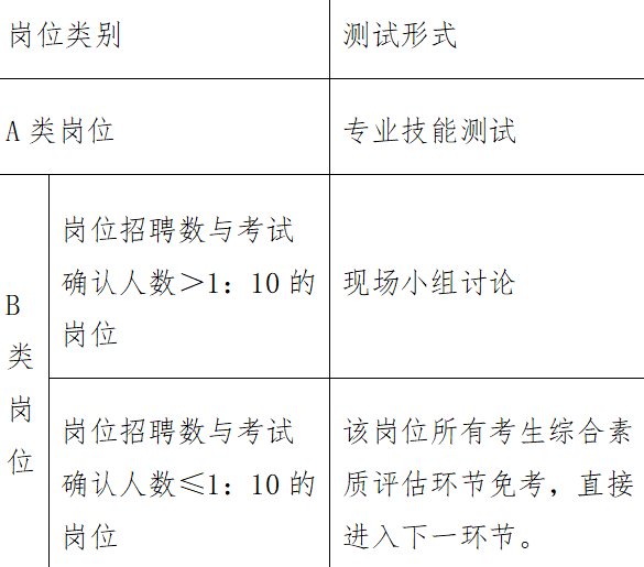 2023年广州教师招聘全景概览