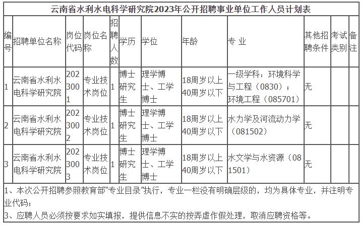 事业编面试时间与准备策略详解