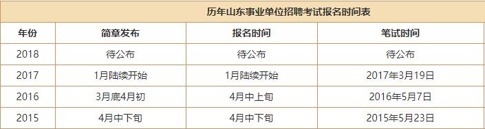 事业编报名缴费时间详解，从报名到缴费的全程指南