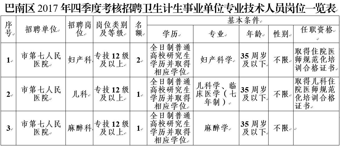 卫生事业单位招聘考试内容与备考策略详解