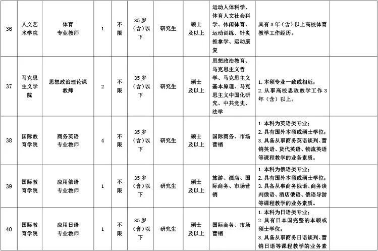 深度解析事业单位招聘法务岗位工资及职业前景展望