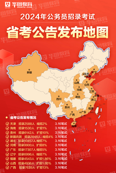 2024年公务员职位表查询指南，为你的公务员之路做充分准备