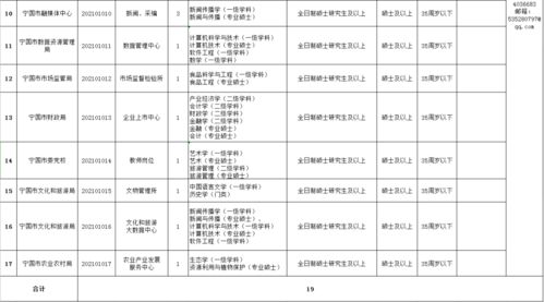 事业单位招聘录用公示时间与制度的深度解读分析