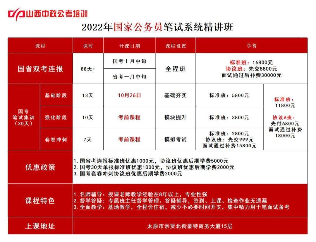 税务系统公务员招聘信息全面解析