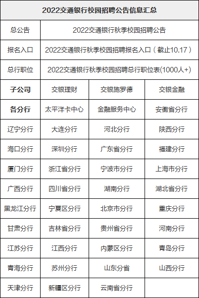 公务员信息技术职位招聘启事，掌握信息时代的机遇与挑战