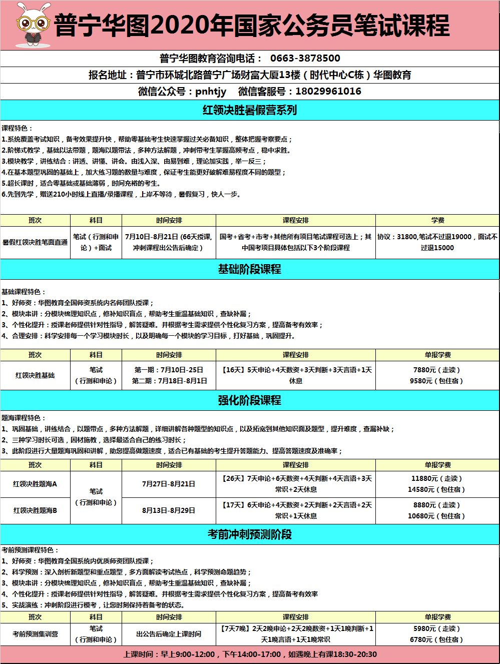 精准求职 第366页