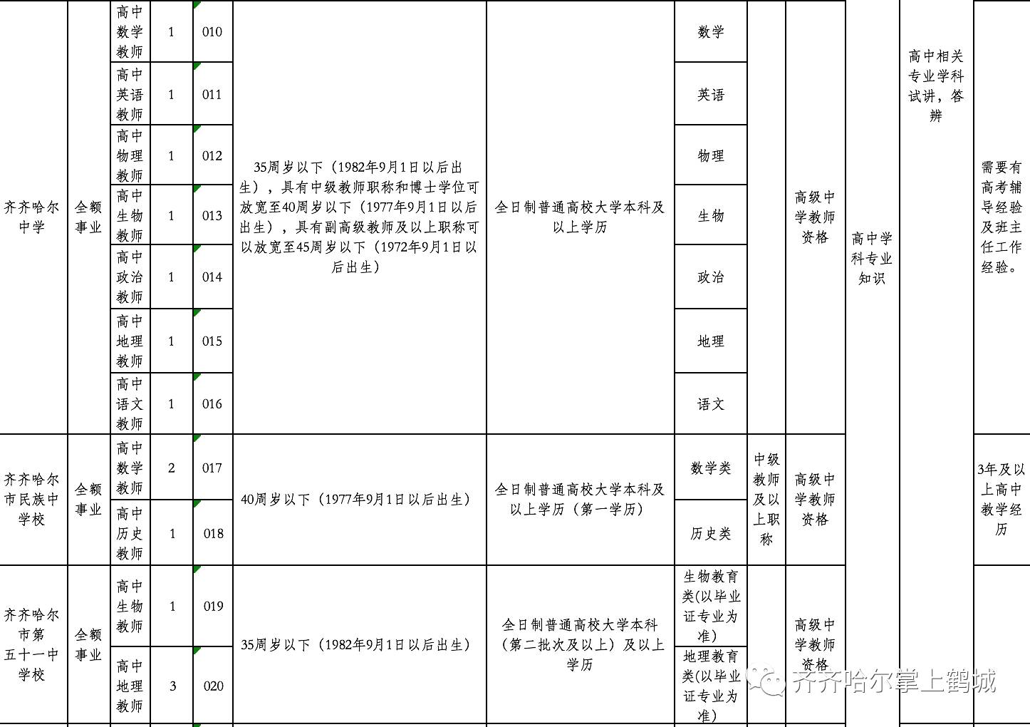 松原教师事业编历年招聘公告深度解析