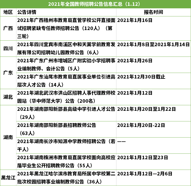 事业编教师岗位招聘要求，打造高素质教育团队的基石