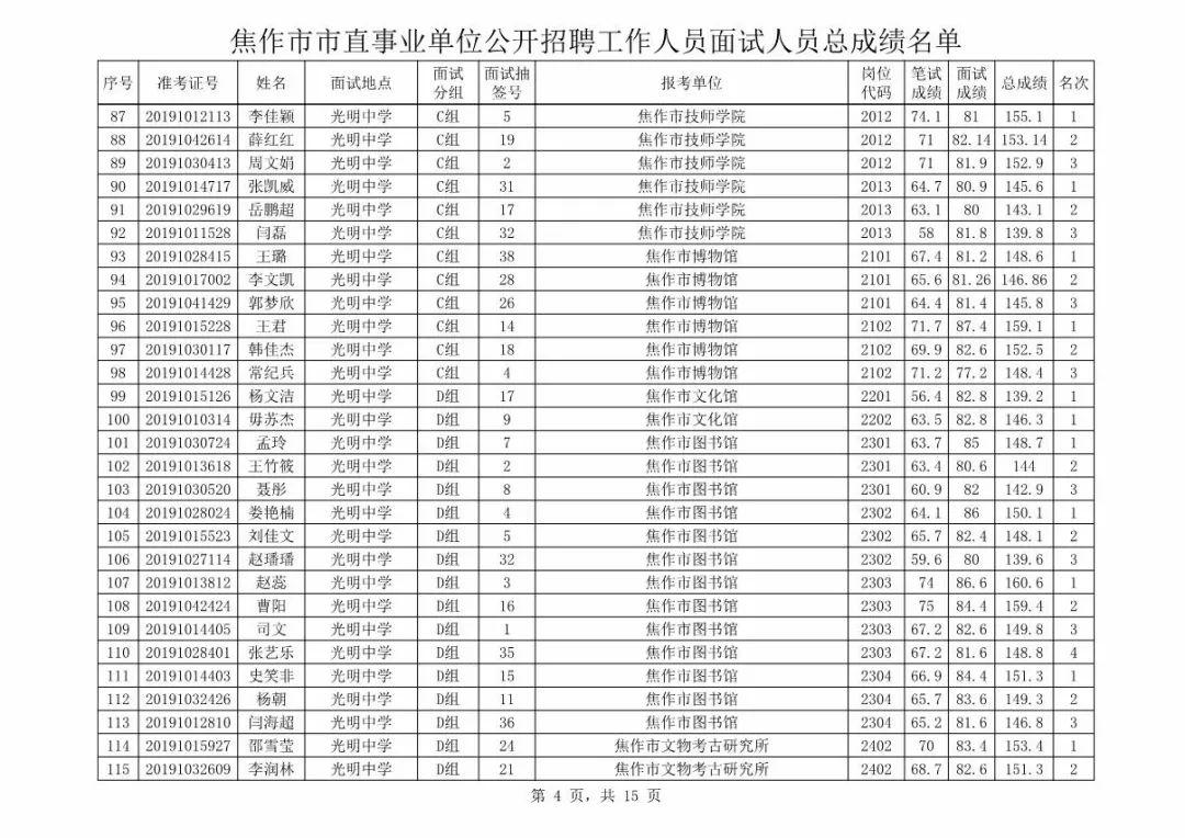 事业单位公开招聘体检项目全面解析