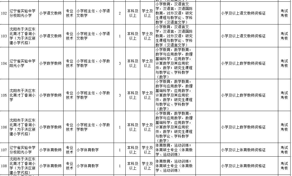 事业编教师岗位招聘信息获取攻略，有效渠道解析