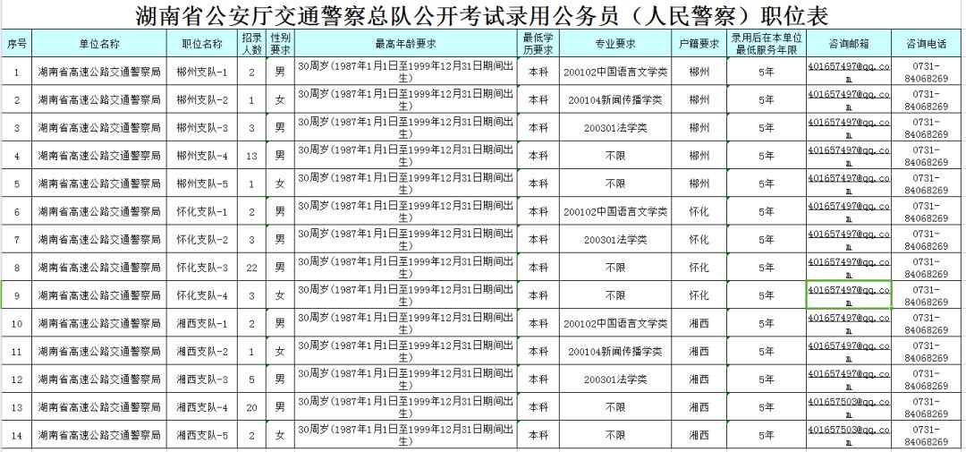 事业单位人事财务岗位要求详解，深化理解，提升专业能力之道