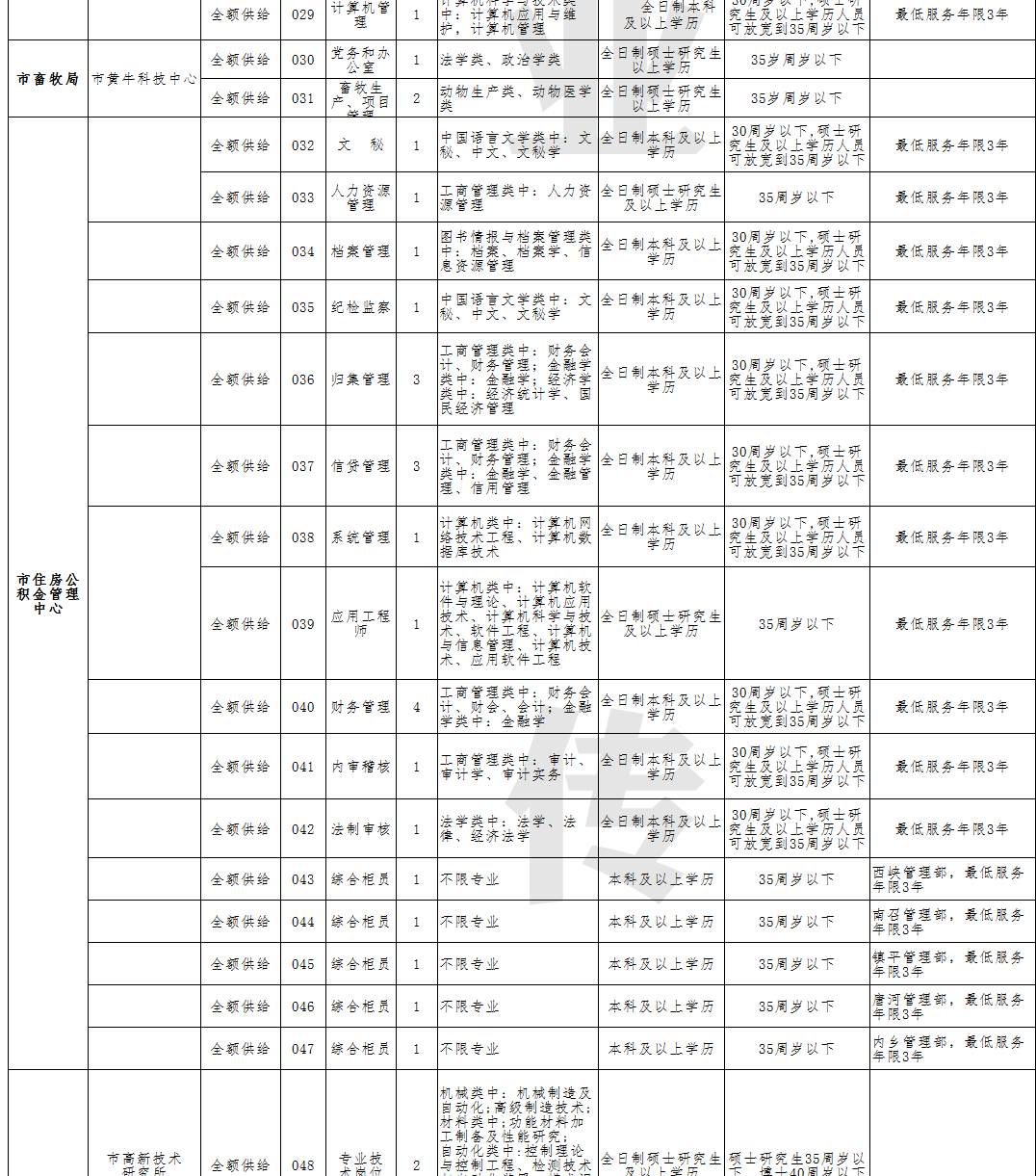 事业单位招聘岗位及职位表全面解析