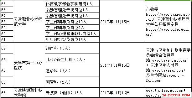 事业单位考核思想总结及反思