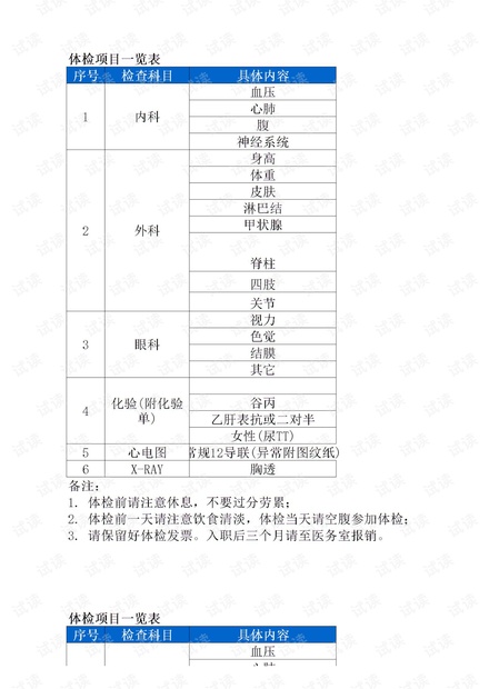 女性事业单位入职体检项目详解及流程概览