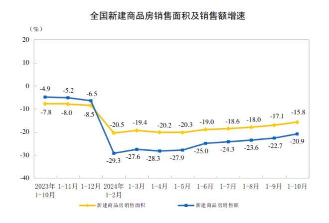 中央政治局会议首次亮点与新篇章的开启