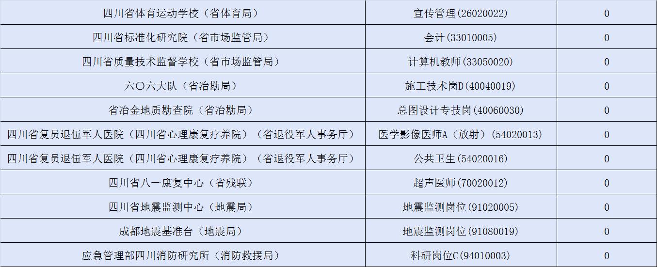 事业编缴费截止时间探讨，把握时间节点，避免错失机会