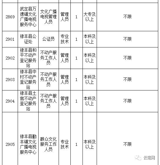 admin 第1187页