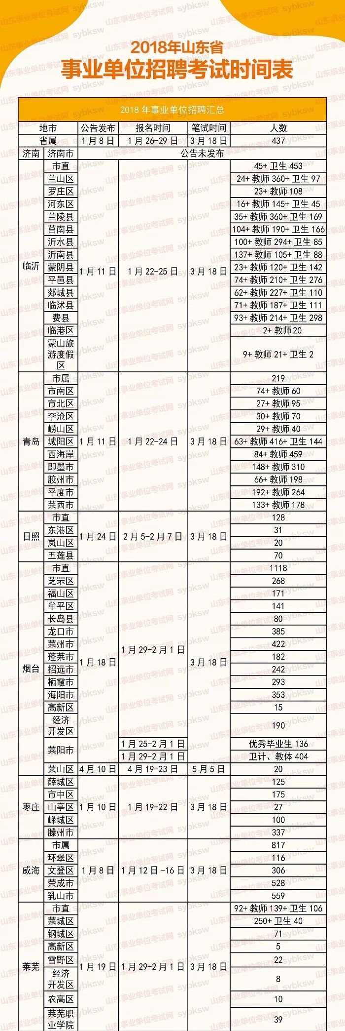 事业单位考试的时间安排及其影响因素解析